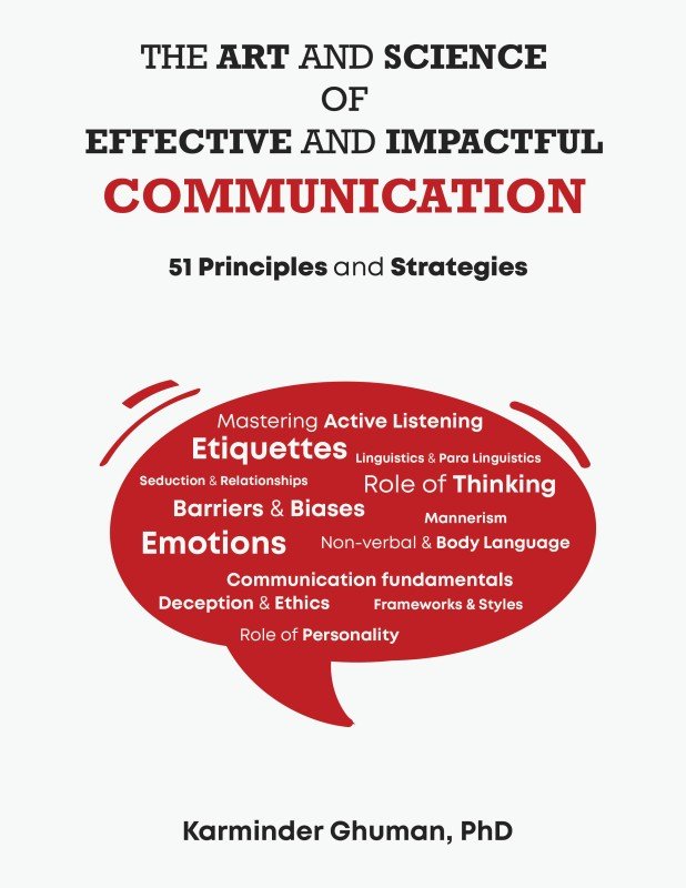 The Art and Science of Effective and Impactful COMMUNICATION